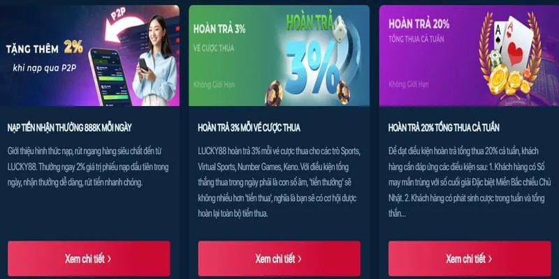 Tổng quan các loại Game Bài tại b888